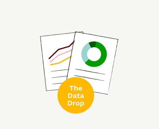 The Data Drop: GCSE Results gap widens for Disadvantaged students - Arbor