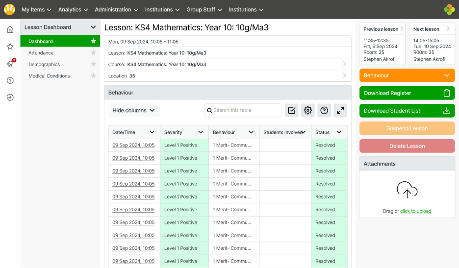 Secondary school teachers