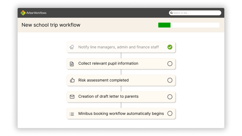 Arbor Workflows - Arbor