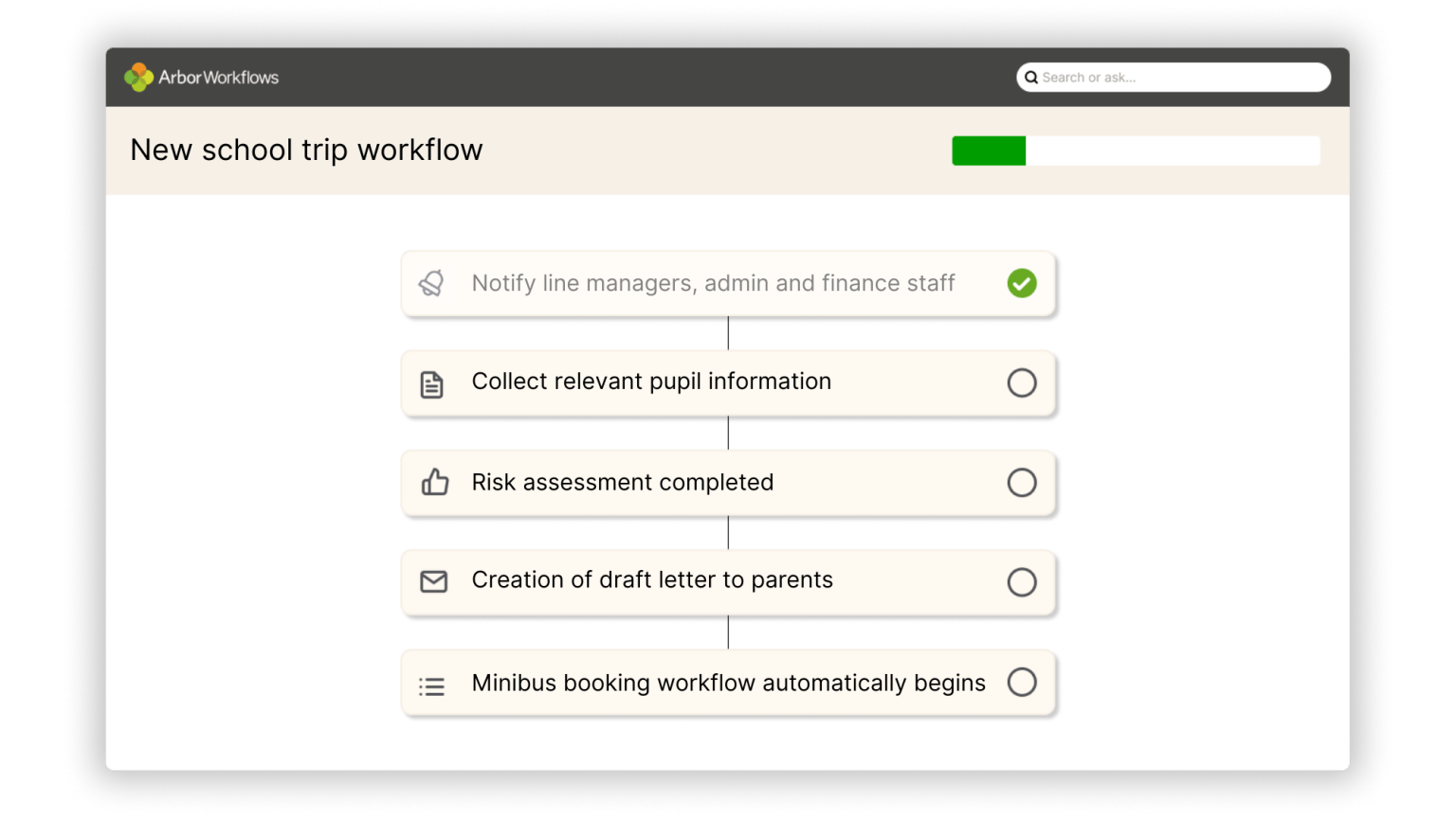 Arbor Workflows - Arbor