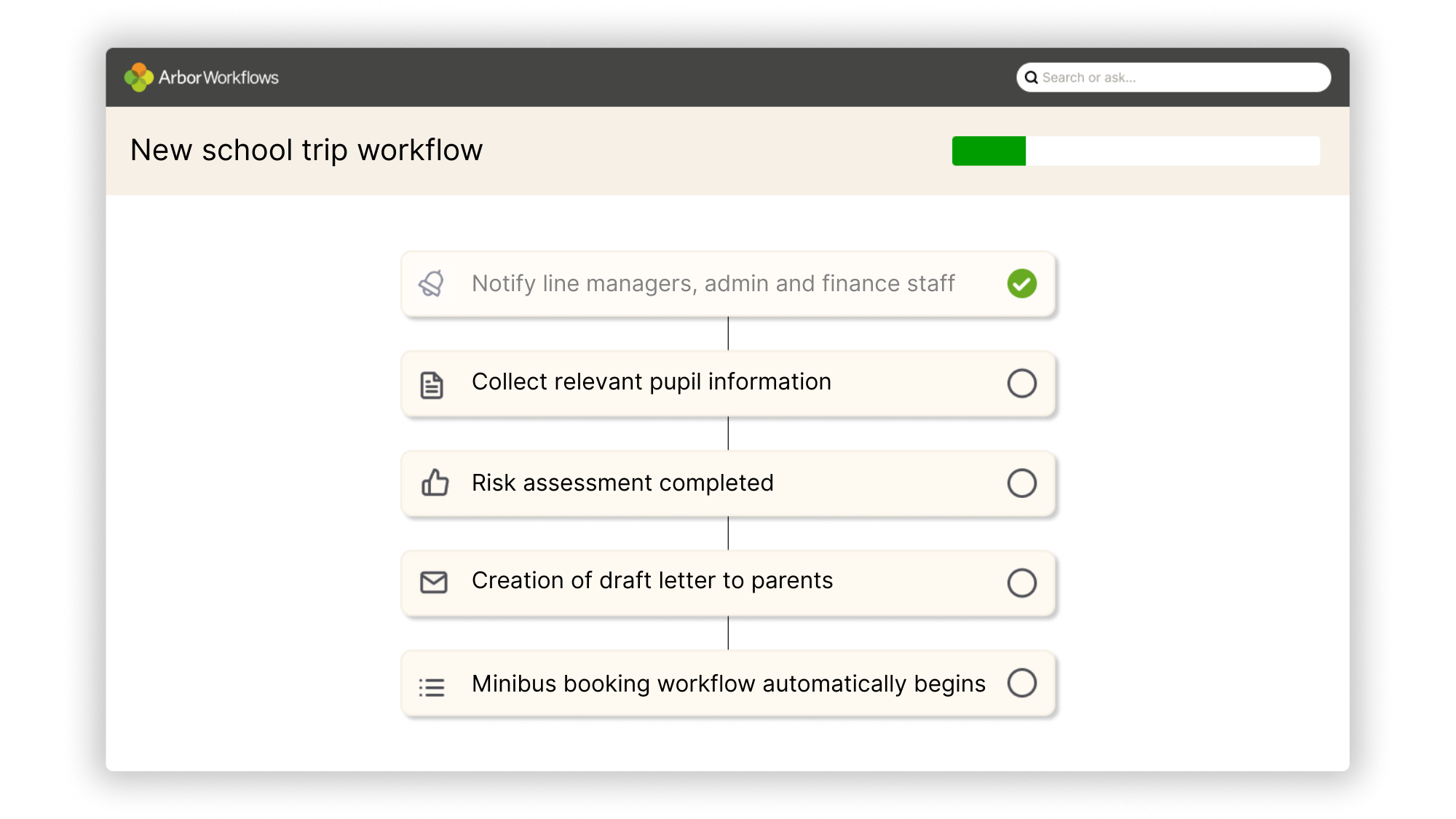 Arbor Workflows